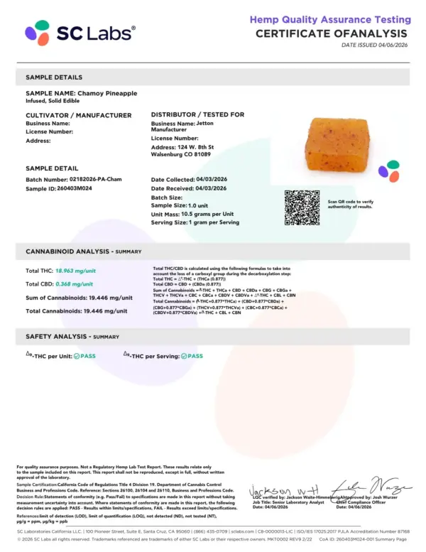 Minds Eye 20mg Chamoy THC Gummies, 10ct Jar